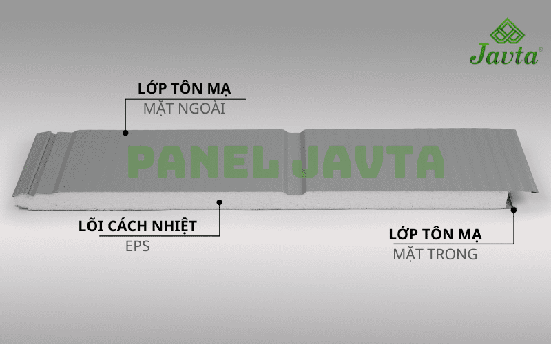 TẤM PANEL EPS VÁCH NGOÀI JAVTA